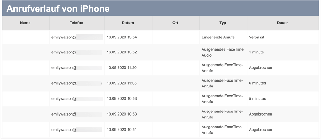 iPhone Anrufliste exportieren