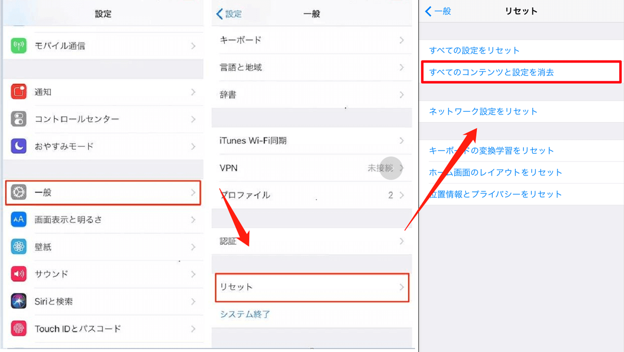 すべてのコンテンツと設定を消去